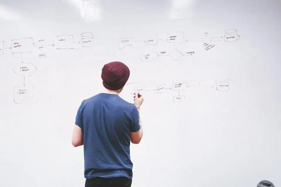 A person drawing a flowchart on a whiteboard